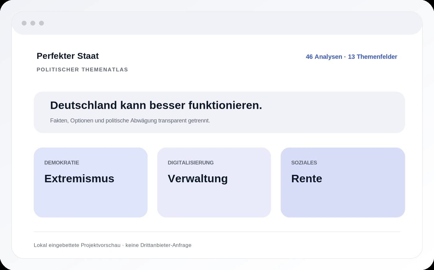 Perfekter Staat